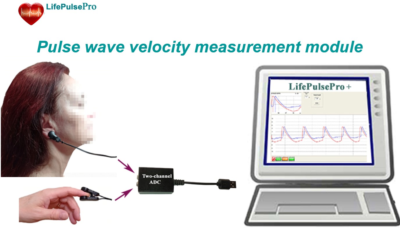 PWV test module.