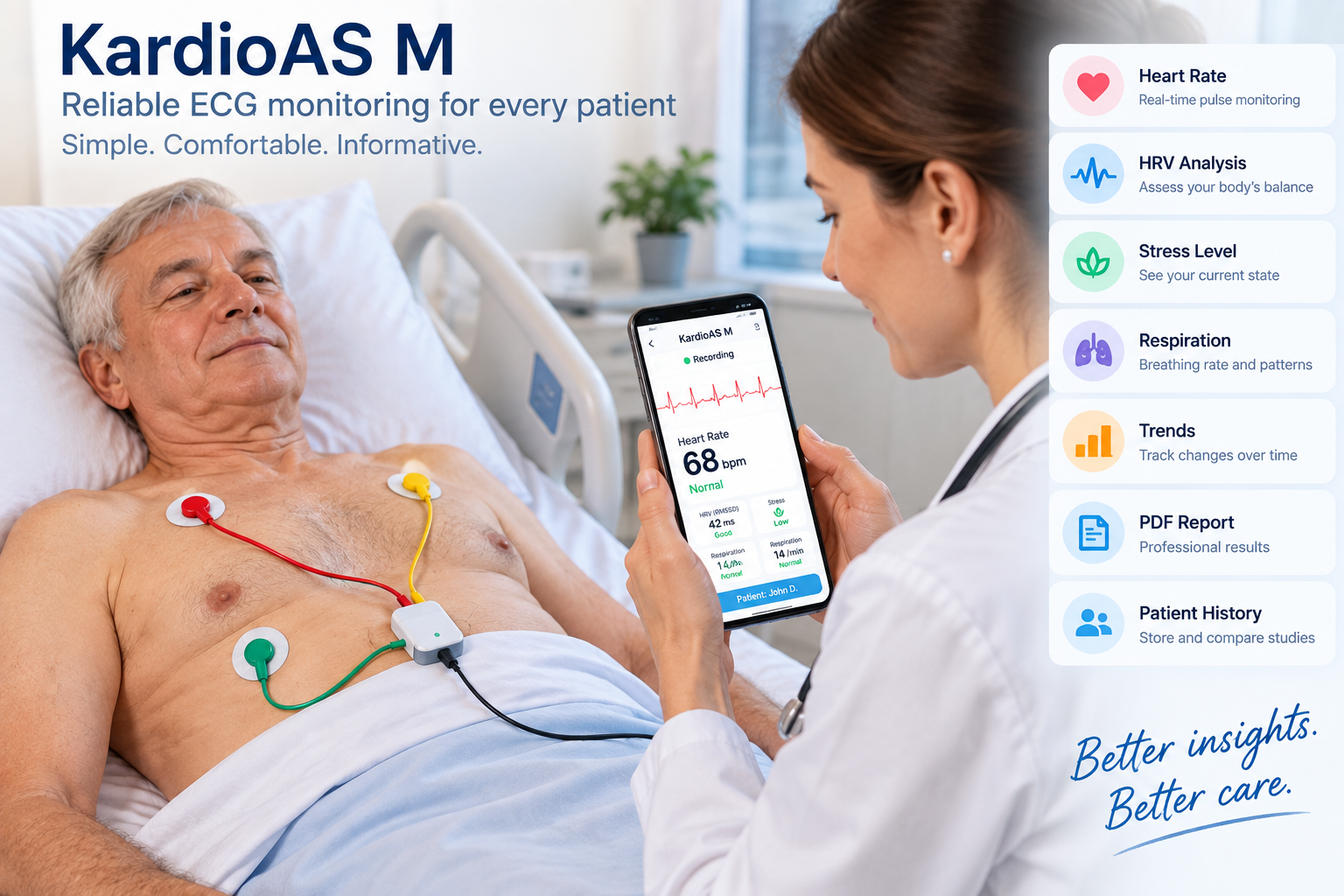 A reclining patient with three ECG electrodes connected to a small adapter while a clinician reviews KardioAS M data on a smartphone.