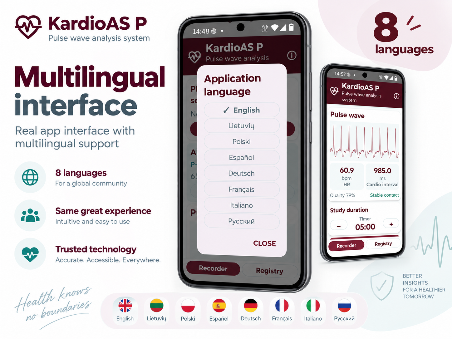 KardioAS P multilingual interface showing English, Lithuanian, Polish, Spanish, German, French, Italian and Russian.