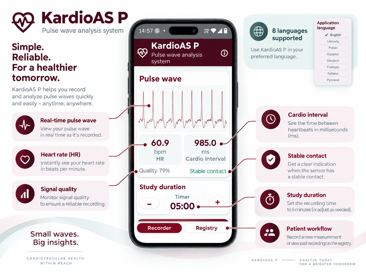 KardioAS P recorder screen showing live pulse wave, heart rate, interval, quality and timer.